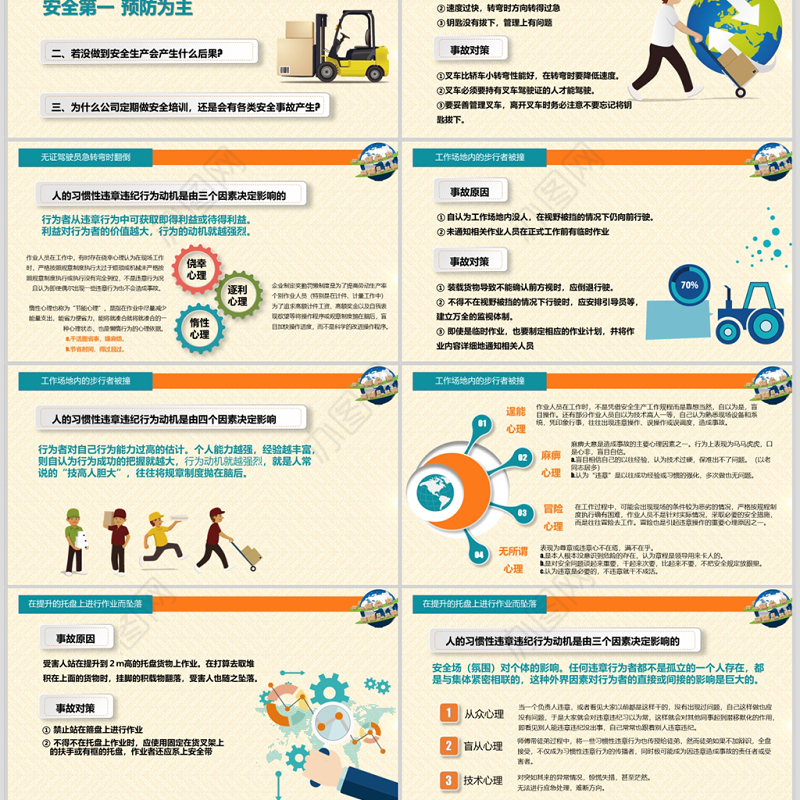 仓库作业安全员工培训安全培训ppt培训模板