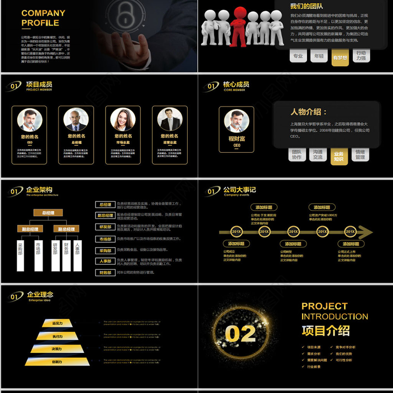 黑金色高端商务企业融资招商项目商业计划书创业计划书PPT模板