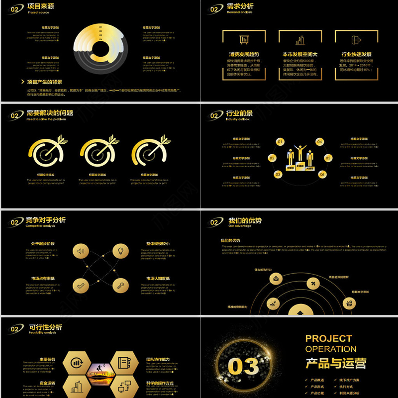 黑金色高端商务企业融资招商项目商业计划书创业计划书PPT模板