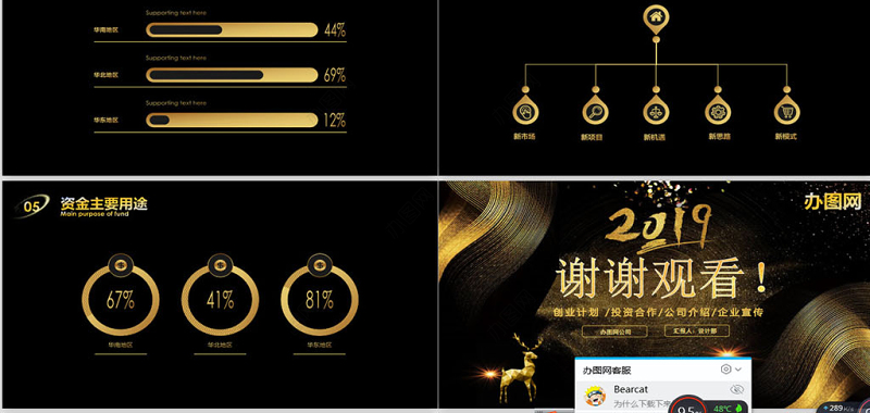 黑金色高端商务企业融资招商项目商业计划书创业计划书PPT模板