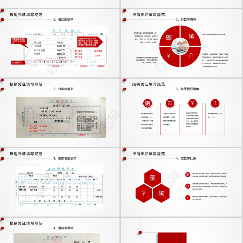 红色大气财务报销流程培训PPT