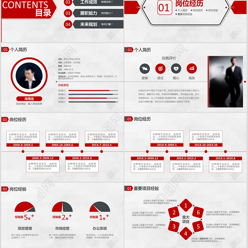 2019竞聘述职报告PPT模板