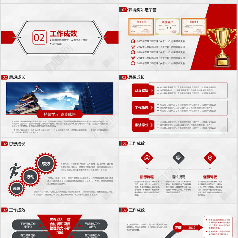 2019竞聘述职报告PPT模板