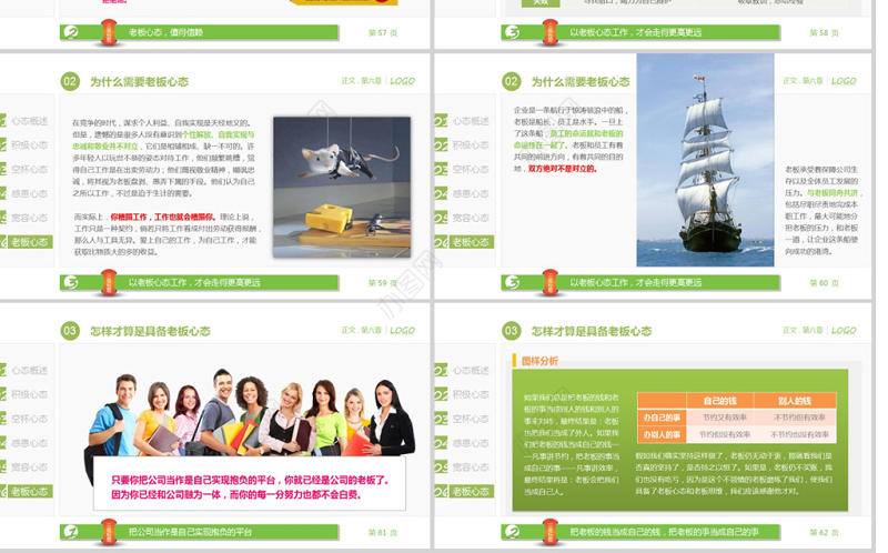 员工心态培训PPT课件
