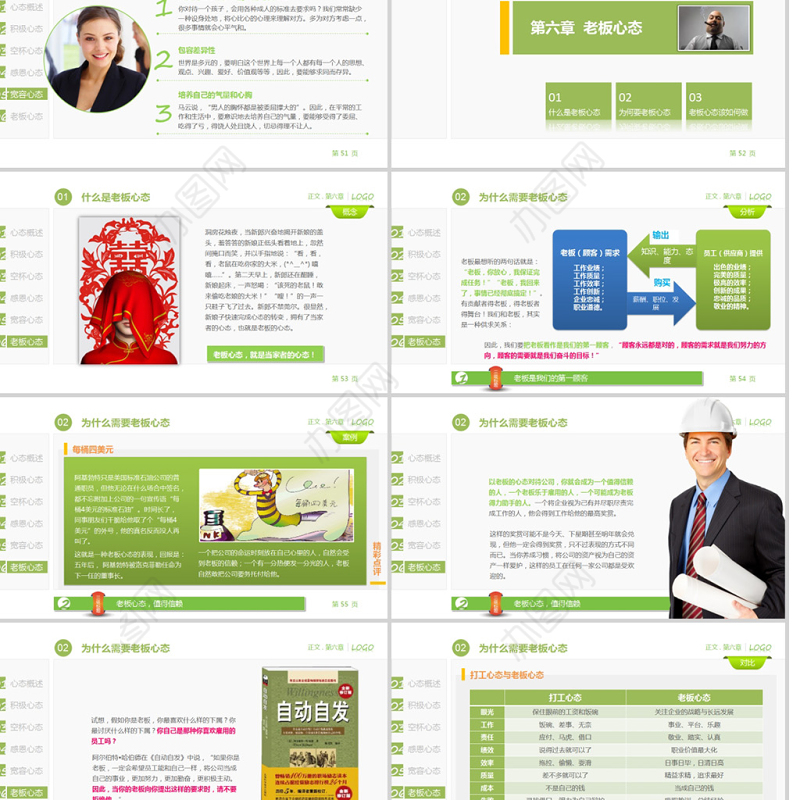 员工心态培训PPT课件