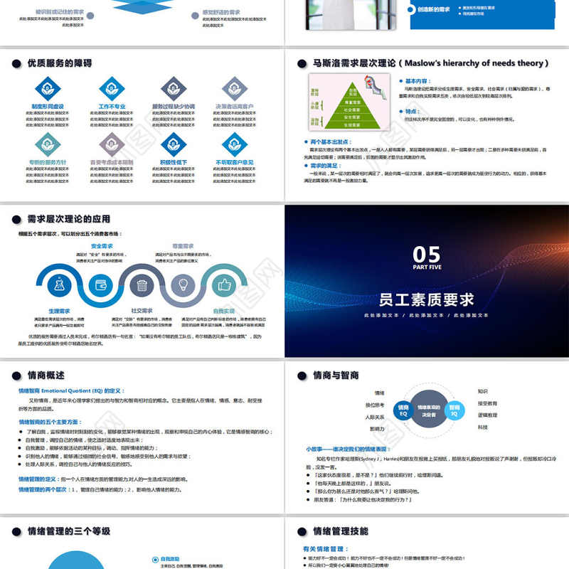 简约大气商务企业服务意识培训PPT模板