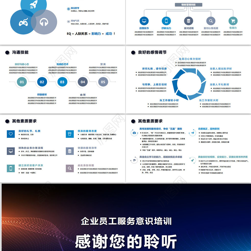 简约大气商务企业服务意识培训PPT模板