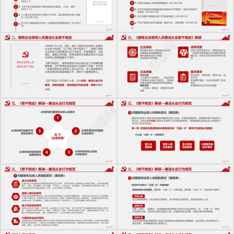 红色公职人员廉洁从业培训PPT模板幻灯片