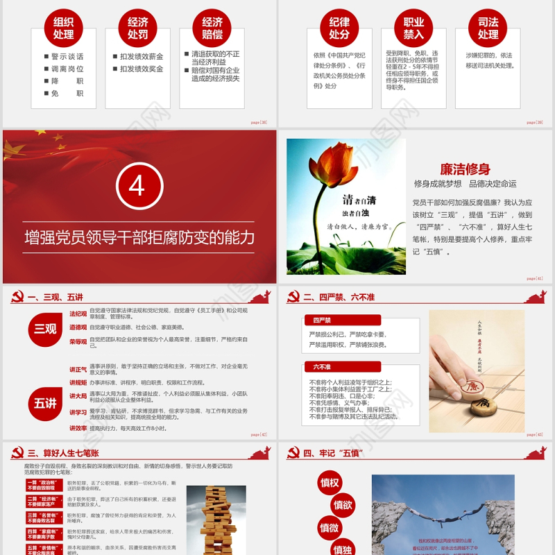 红色公职人员廉洁从业培训PPT模板幻灯片