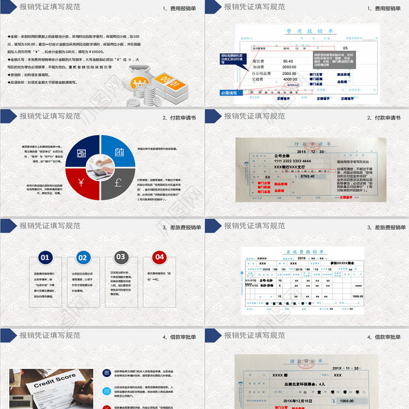原创蓝色企业财务部报销流程培训课件ppt
