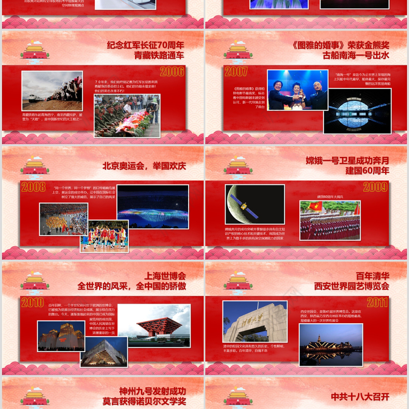 新中国成立71周年国庆建国71周年大事记光辉历程PPT模板