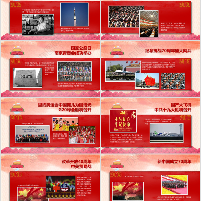 新中国成立71周年国庆建国71周年大事记光辉历程PPT模板