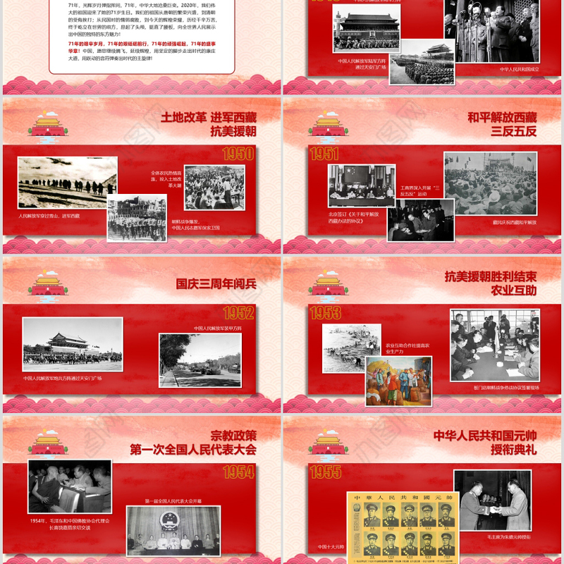 新中国成立71周年国庆建国71周年大事记光辉历程PPT模板