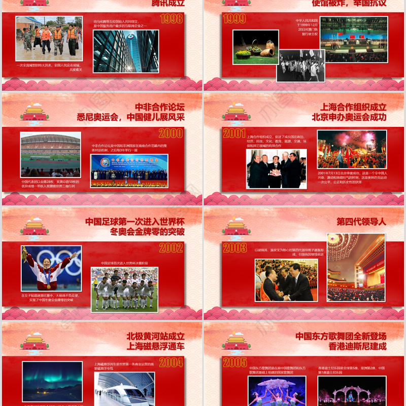 新中国成立71周年国庆建国71周年大事记光辉历程PPT模板