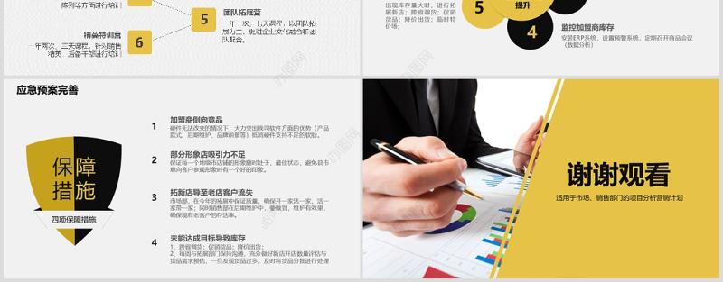 2020年市场投资项目可行性分析报告PPT模板