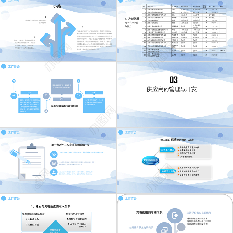 蓝色几何采购部年度工作总结与工作计划