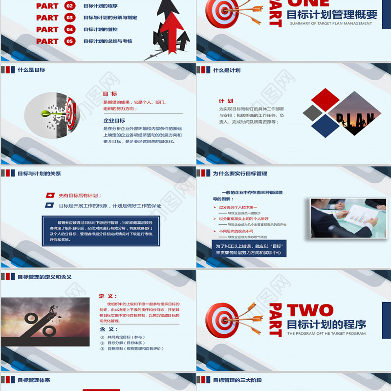 企业培训员工团队目标计划管理PPT模板