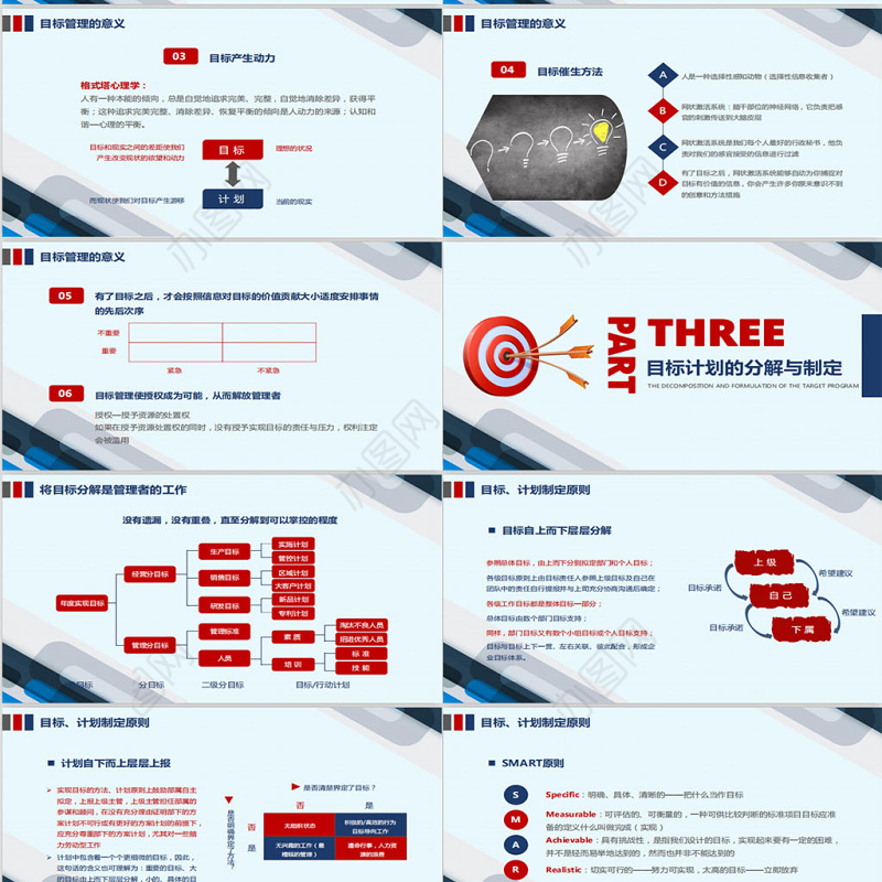 企业培训员工团队目标计划管理PPT模板