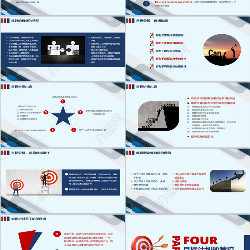 企业培训员工团队目标计划管理PPT模板