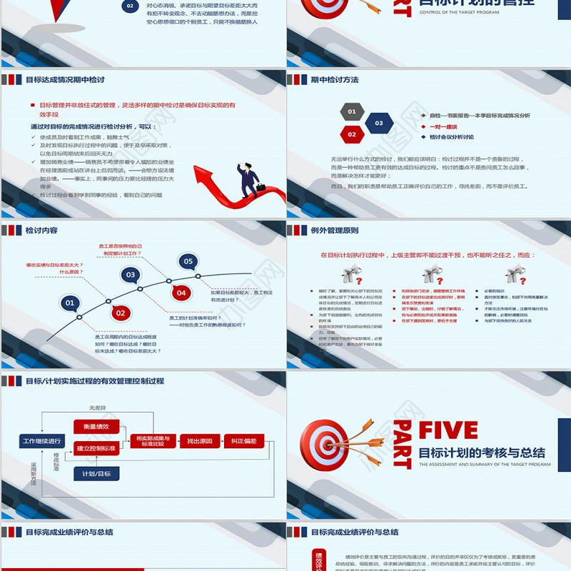企业培训员工团队目标计划管理PPT模板