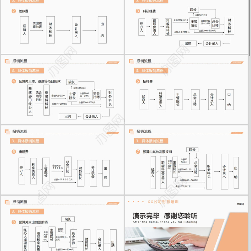 2019财务报表PPT模板