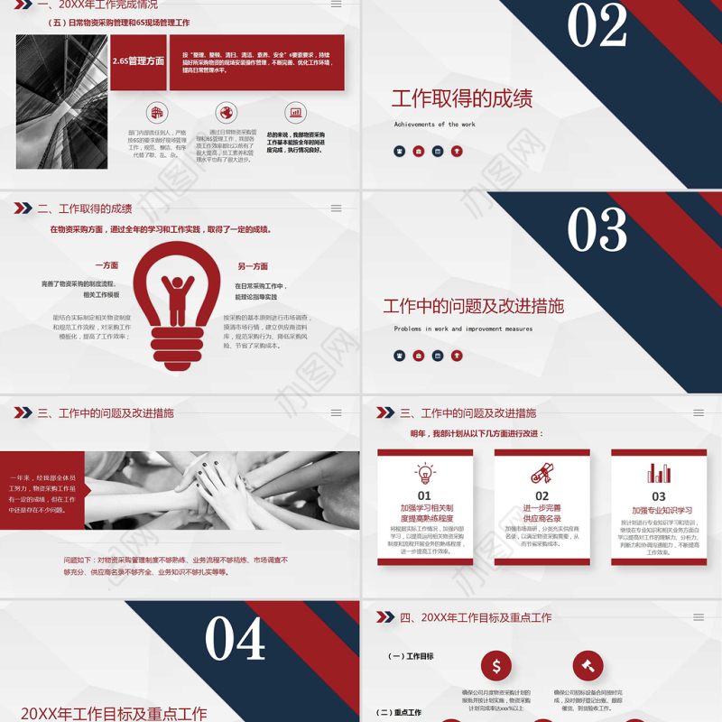 物资采购部年终工作总结报告PPT