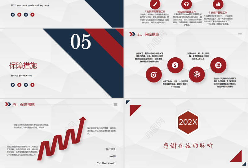 物资采购部年终工作总结报告PPT