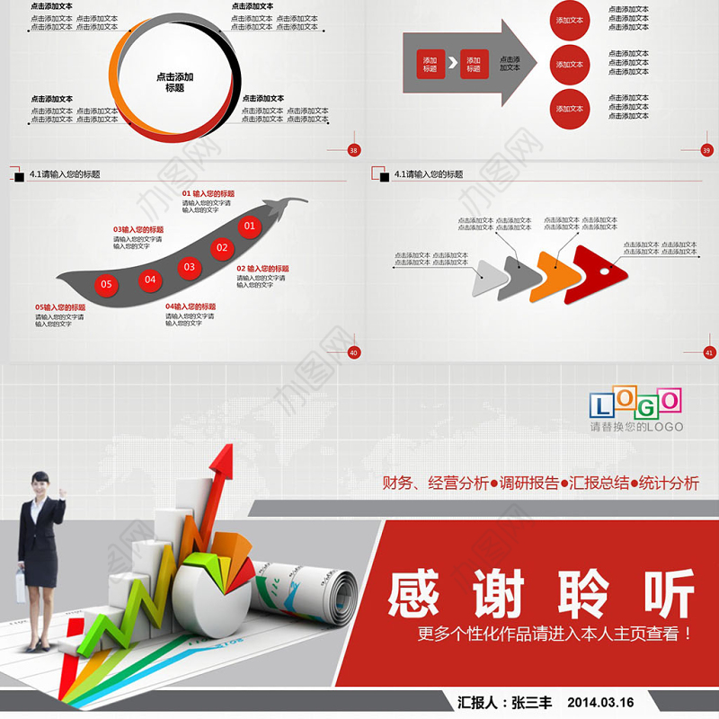 经营财务分析统计调研报告市场营销PPT