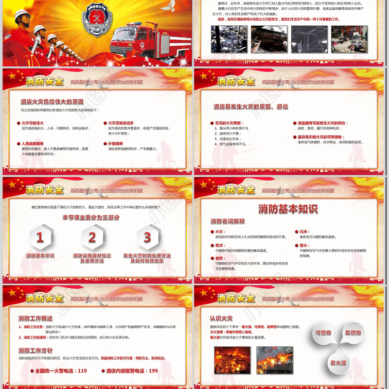 消防安全图片知识培训讲座ppt