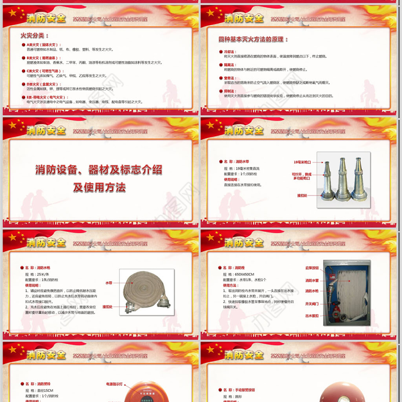 消防安全图片知识培训讲座ppt