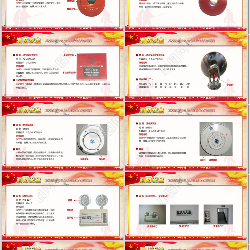 消防安全图片知识培训讲座ppt