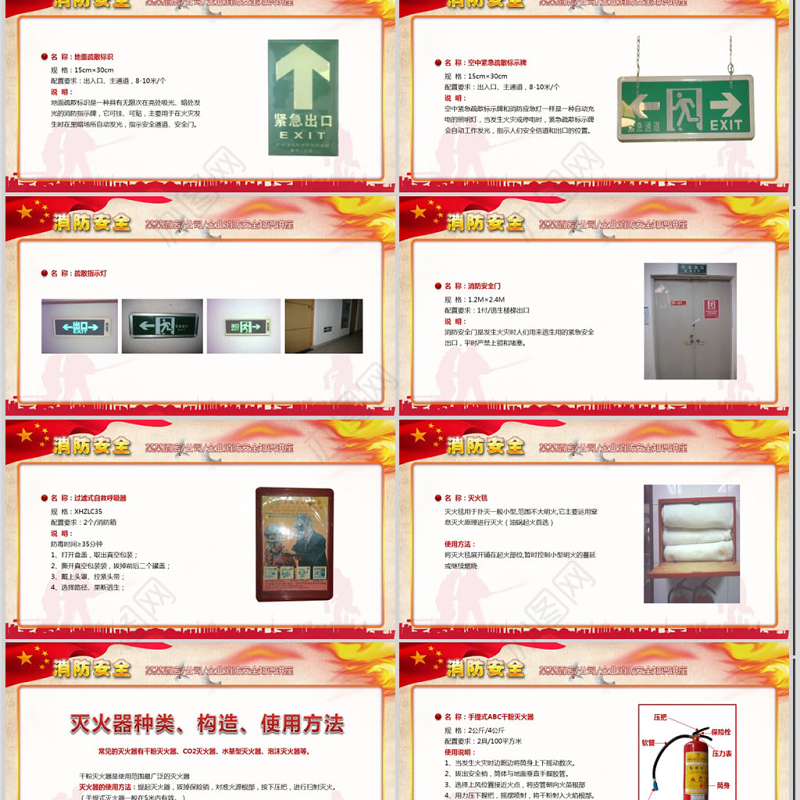 消防安全图片知识培训讲座ppt