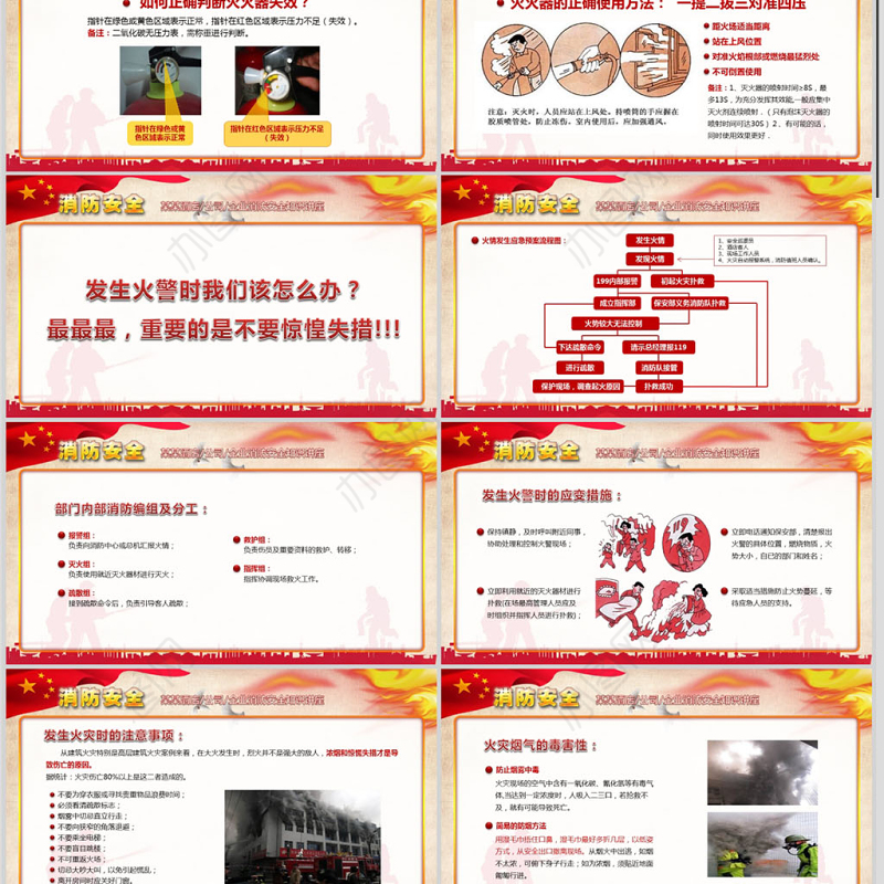 消防安全图片知识培训讲座ppt