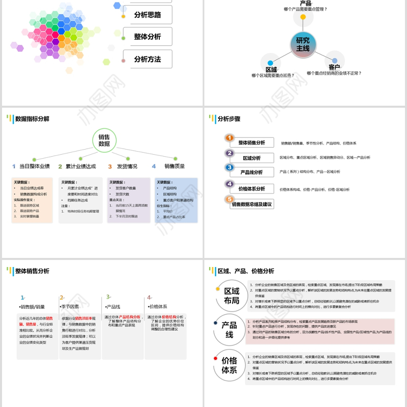 炫彩背景销售数据分析ppt模板幻灯片