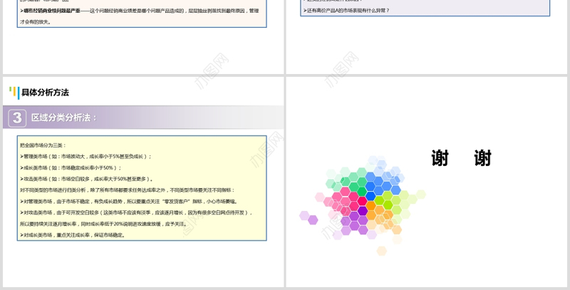 炫彩背景销售数据分析ppt模板幻灯片