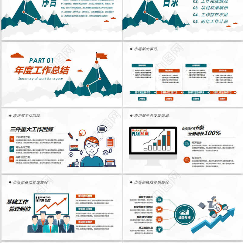 2021市场部工作总结PPT汇报计划年终总结模板