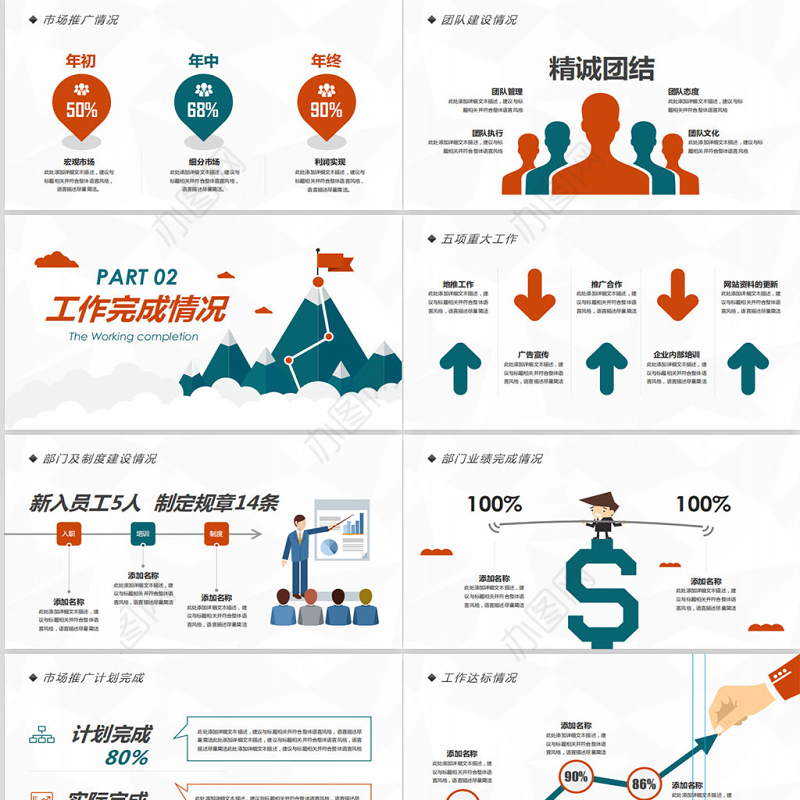 2021市场部工作总结PPT汇报计划年终总结模板