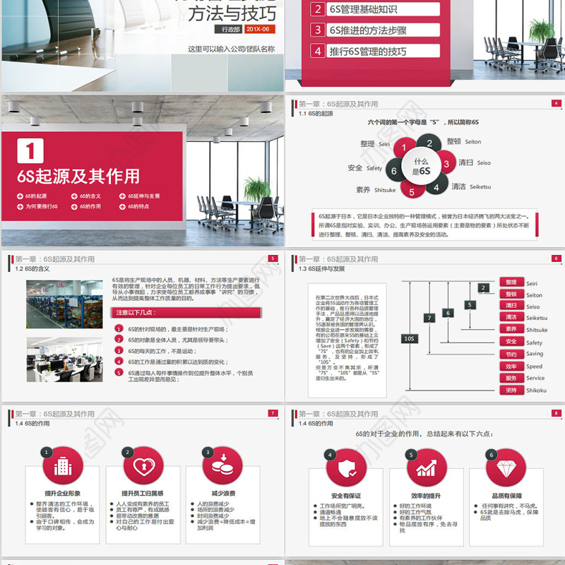 大气商务6S现场管理实施方法与技巧PPT模板