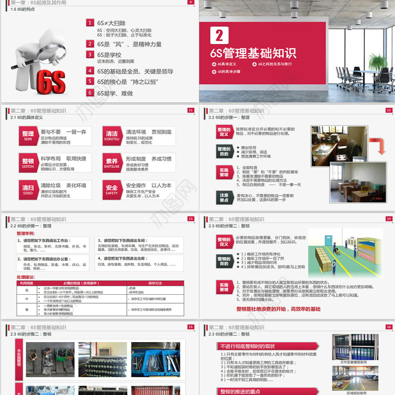 大气商务6S现场管理实施方法与技巧PPT模板