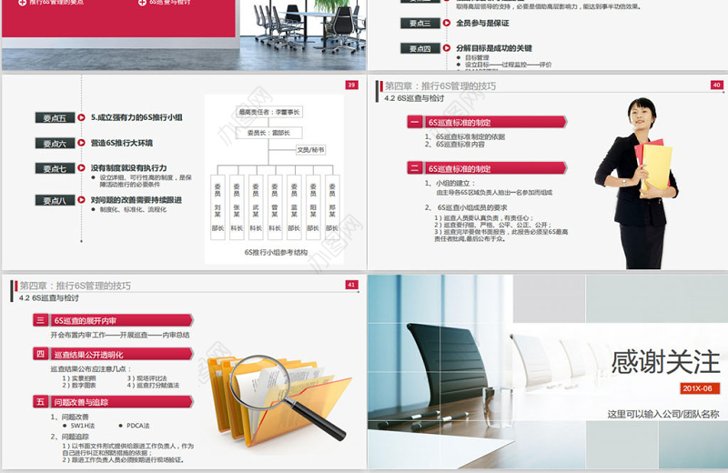 大气商务6S现场管理实施方法与技巧PPT模板