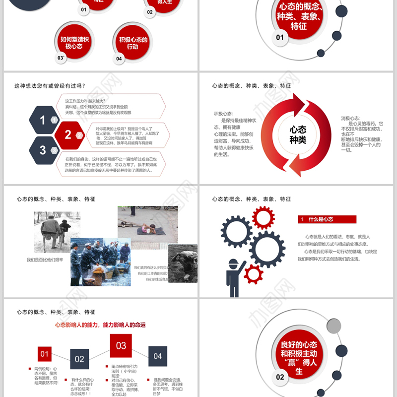 红色蓝色员工心态沟通培训知识简约大气通用PPT模板PPT