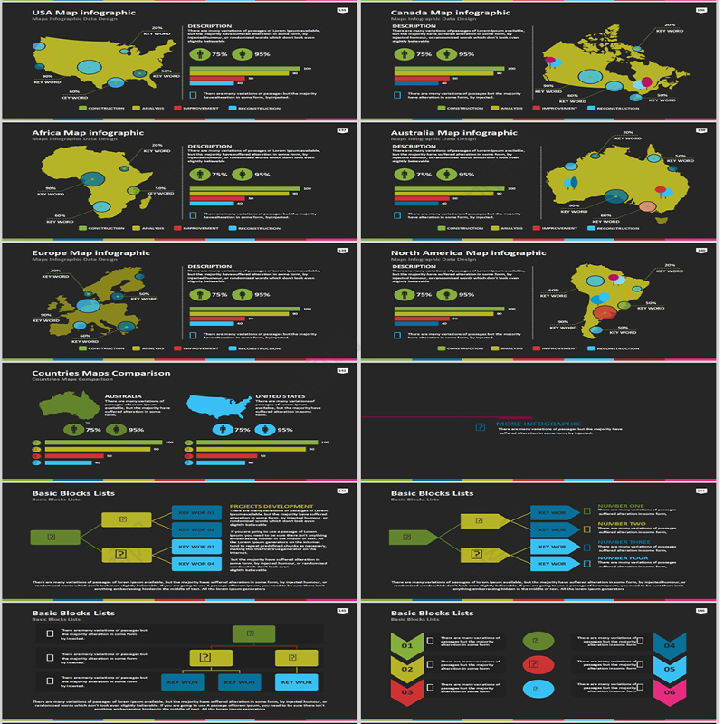 扁平化欧美图表PPT模板