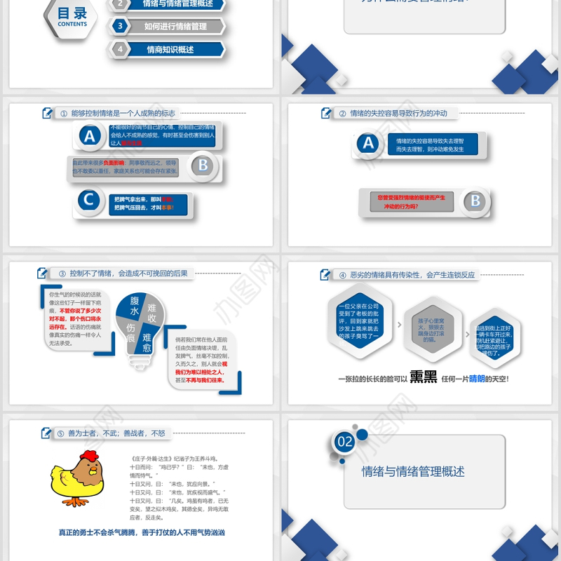 蓝色微粒体情绪管理ppt模板