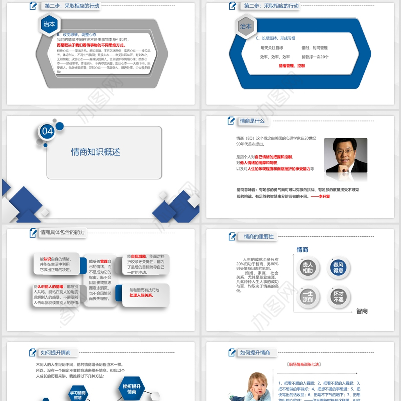 蓝色微粒体情绪管理ppt模板