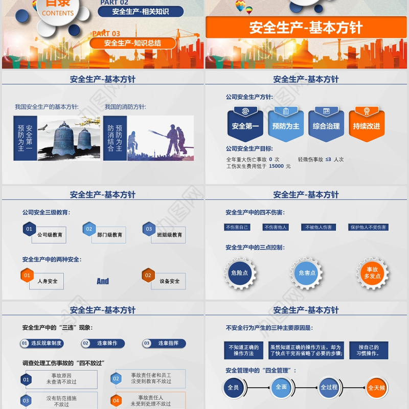 蓝橙色简约微立体安全生产培训课件PPT模板