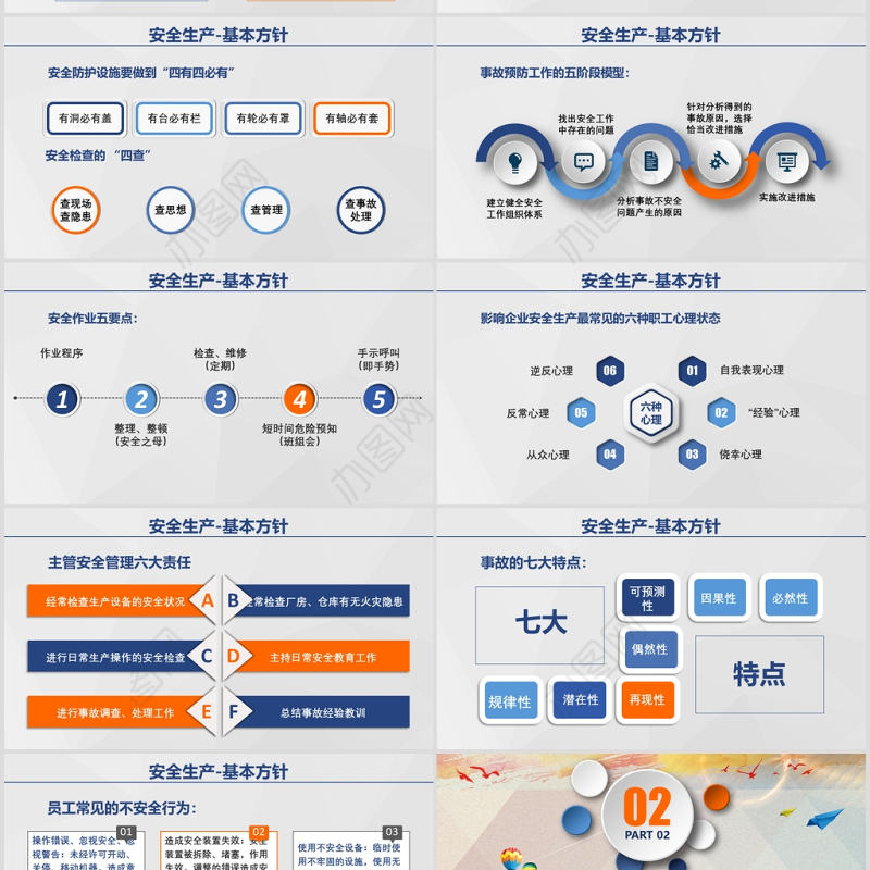 蓝橙色简约微立体安全生产培训课件PPT模板