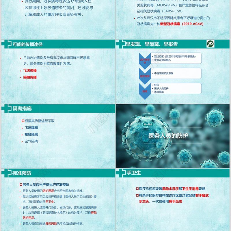 新型冠状病毒感染的肺炎医院感染预防与控制PPT