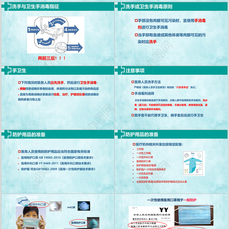 新型冠状病毒感染的肺炎医院感染预防与控制PPT