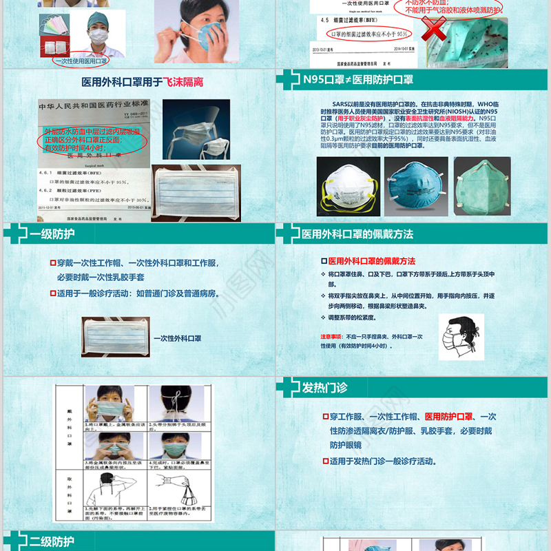 新型冠状病毒感染的肺炎医院感染预防与控制PPT