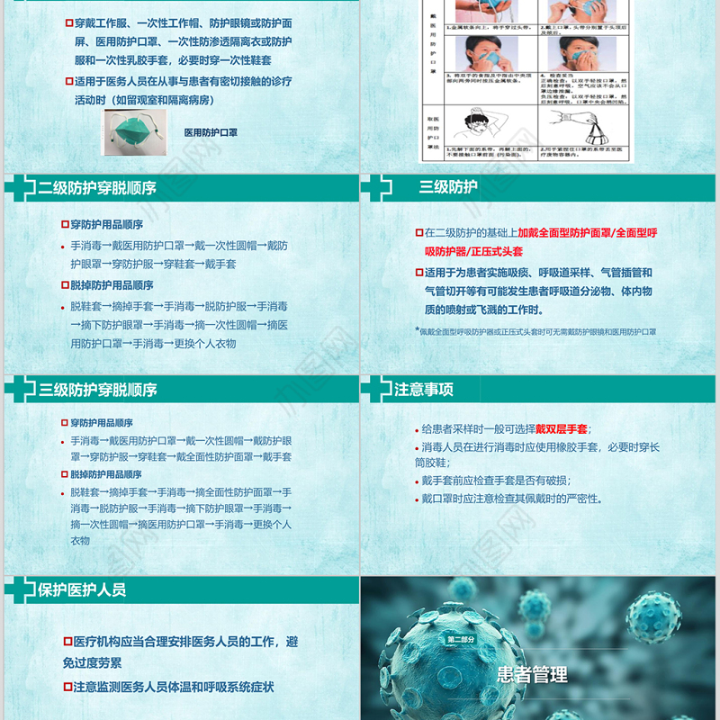 新型冠状病毒感染的肺炎医院感染预防与控制PPT